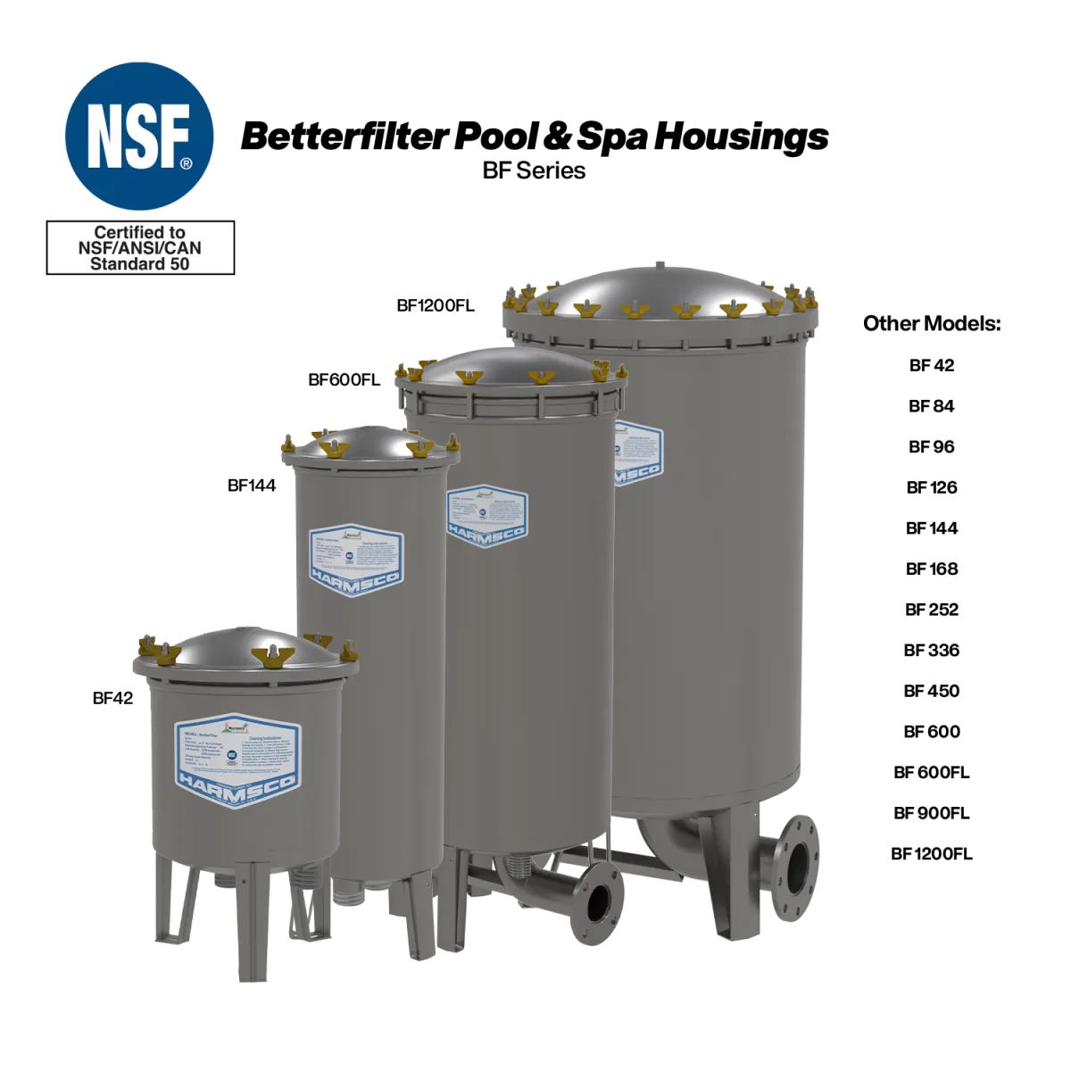 Harmsco BetterFilter stainless steel multi-cartridge pool filter housings