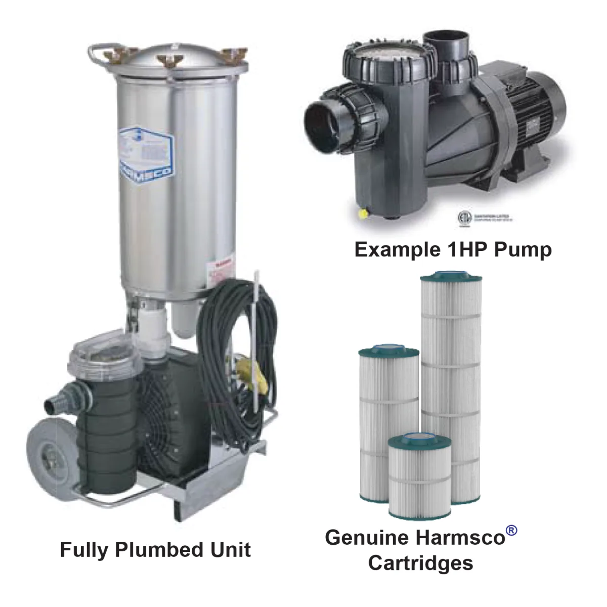 Harmsco BetterFilter BKP Portable stainless cartridge filter on wheeled cart
